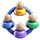 SOTK